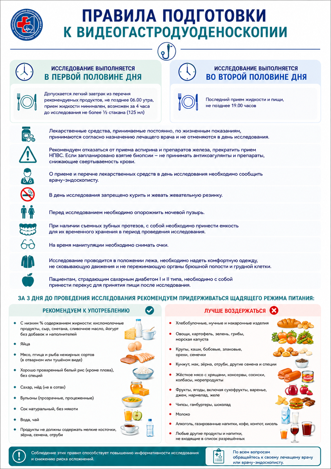 Подготовка к&nbsp;видеогастродуоденоскопии